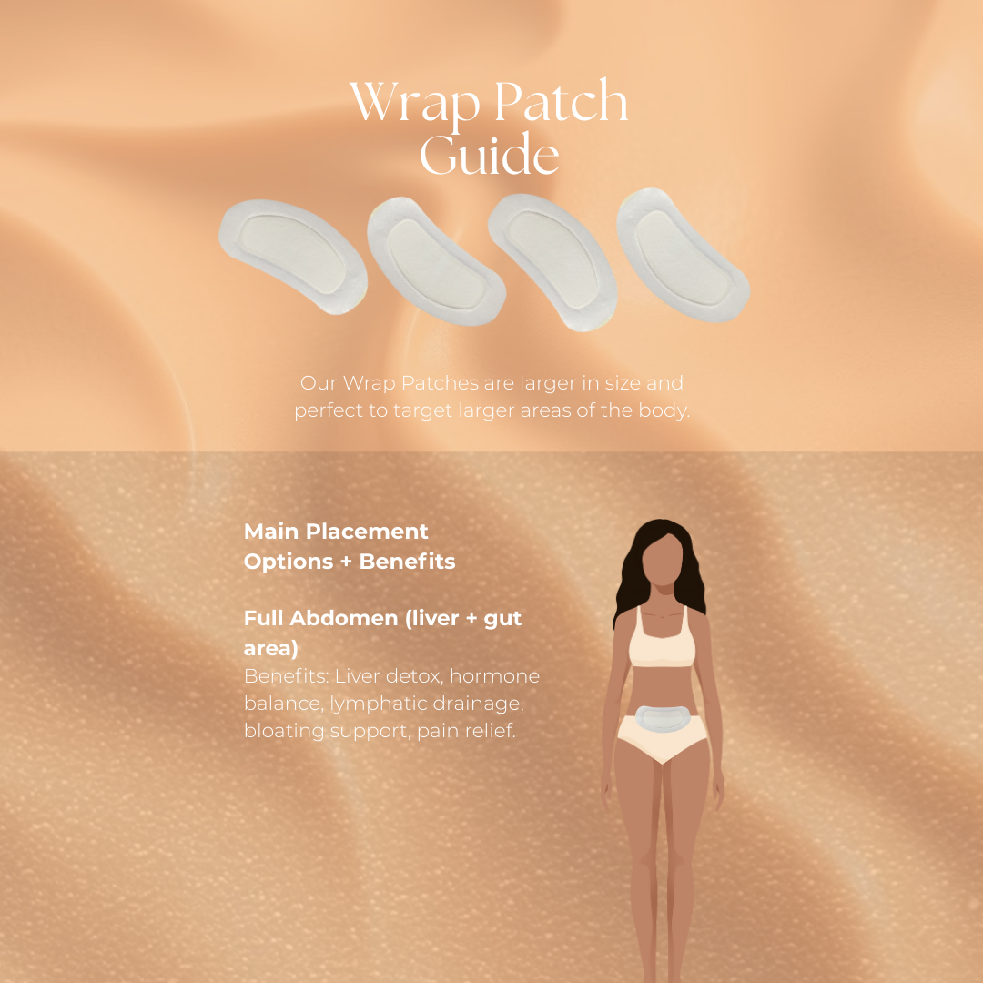 Disposable Castor Oil Wrap (10 pack)