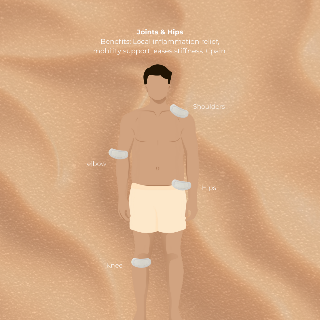 Disposable Castor Oil Wrap (10 pack)