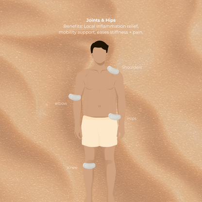 Outcast Cleanse Collection (Bundle & Save)