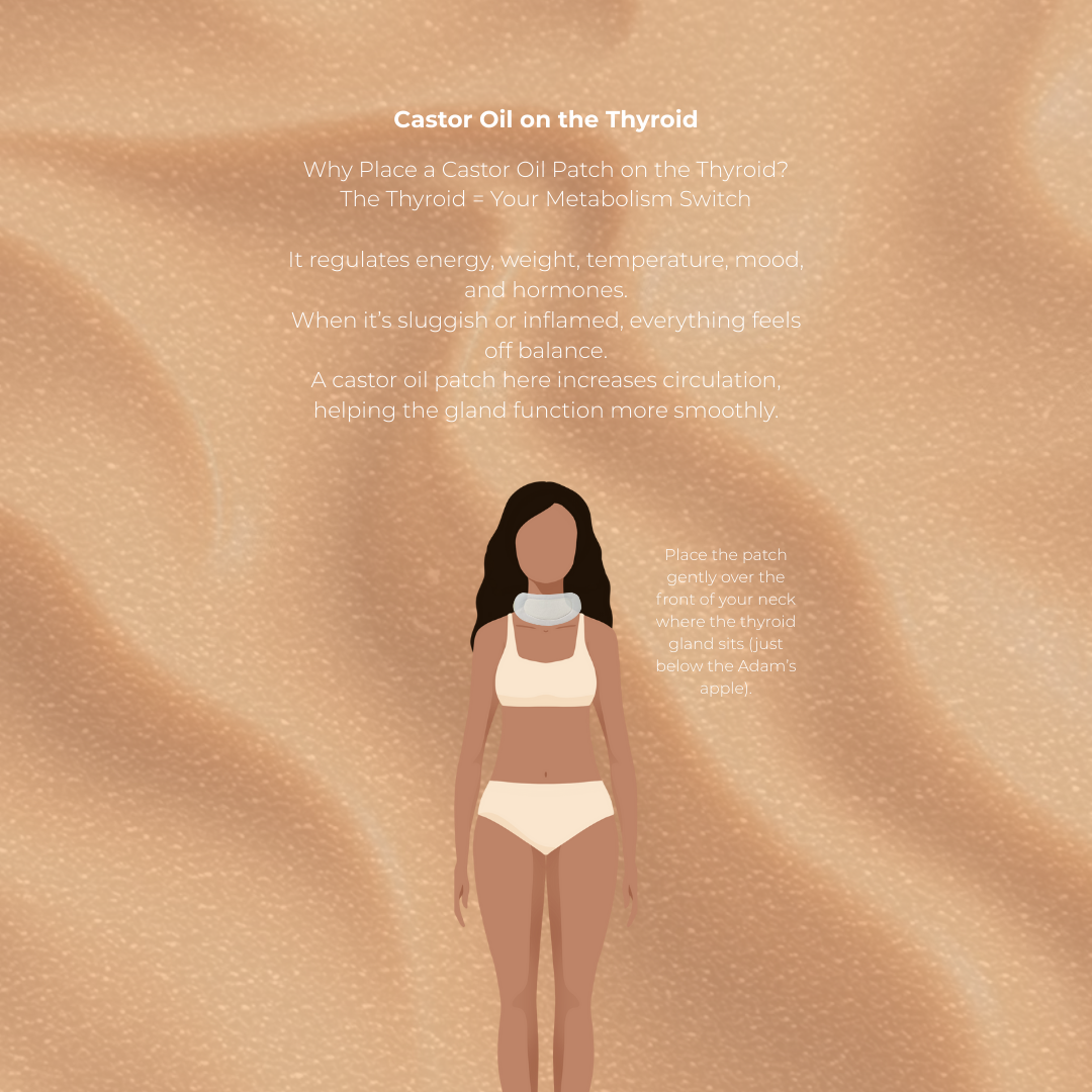 Disposable Castor Oil Wrap (10 pack)