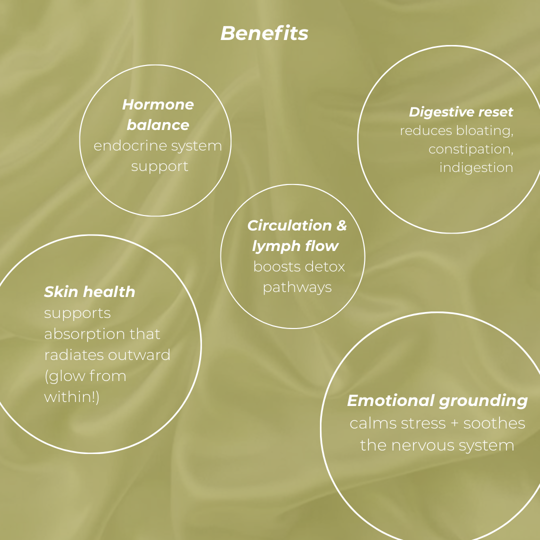 Outcast Cleanse Collection (Bundle & Save)